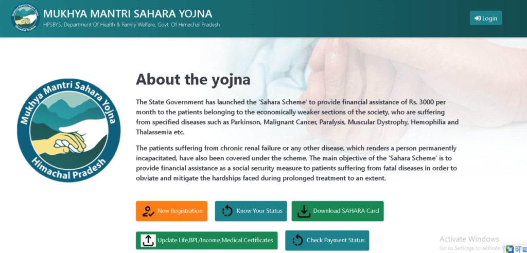 हिमाचल प्रदेश सहारा योजना 2024: Himachal Pradesh Sahara Yojana Apply Online 2 2023 12 03